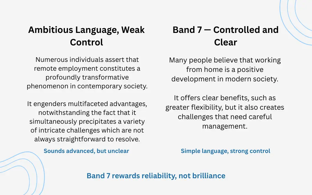 ambitious-weak-vs-controlled-clear