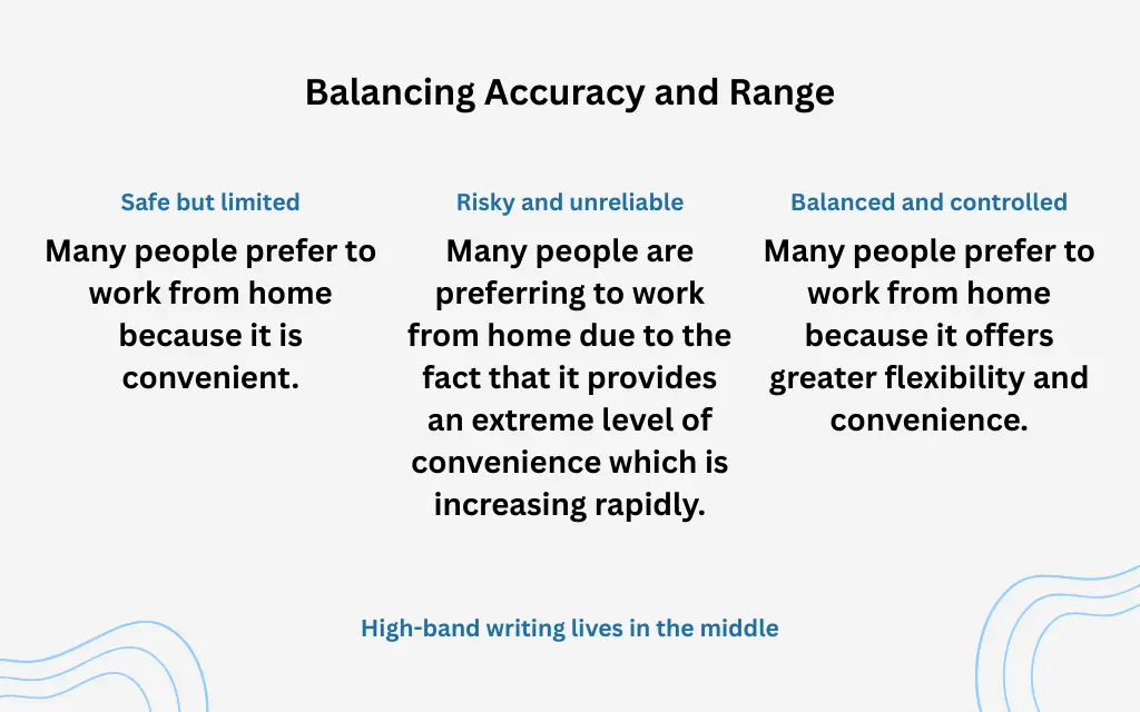 balancing-accuracy-range