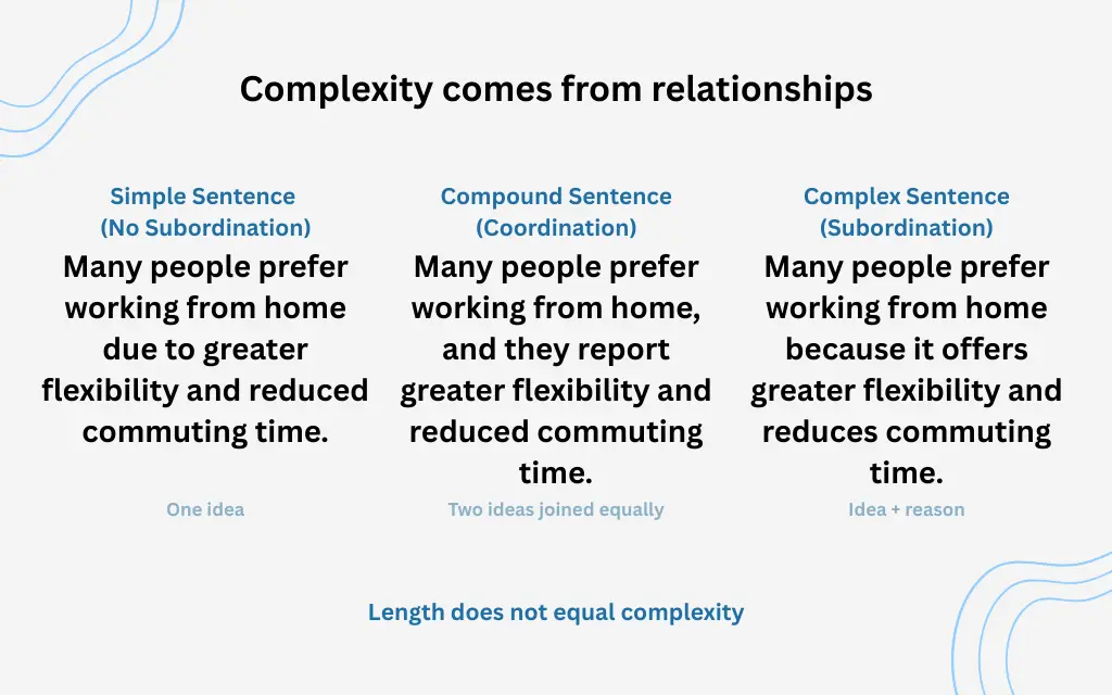 clause-relationships-highlighted