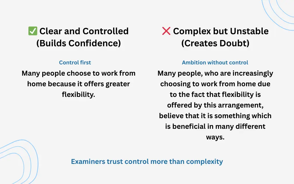 clear-controlled-vs-complex-unstable