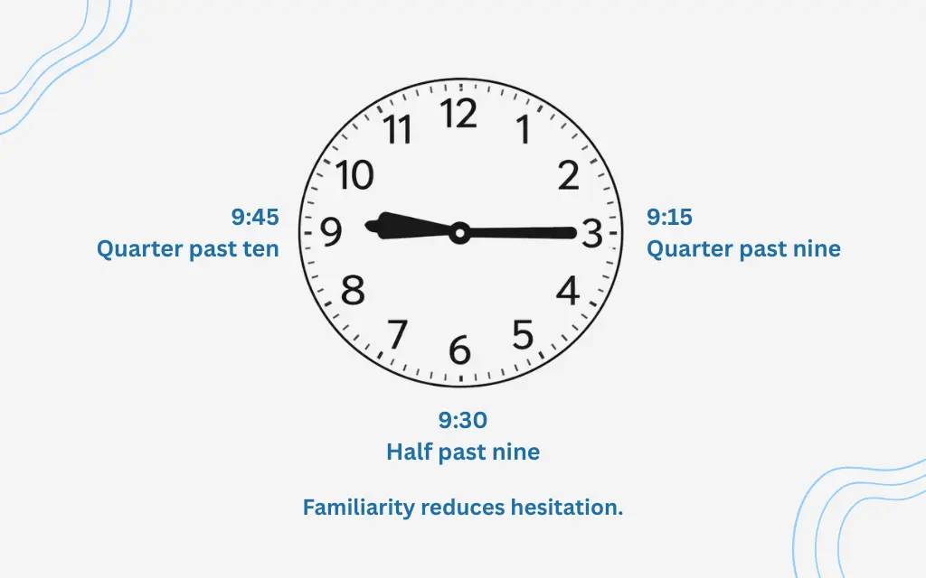 clock-diagram-quarter-past-half-past-quarter-to