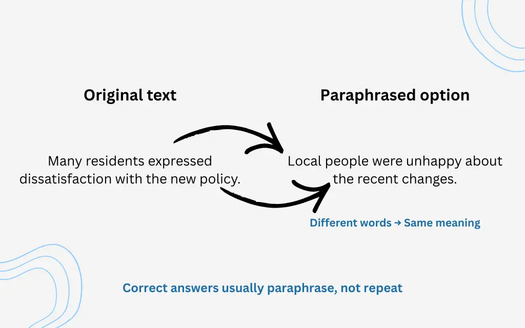 correct-answers-usually-paraphrase-not-repeat