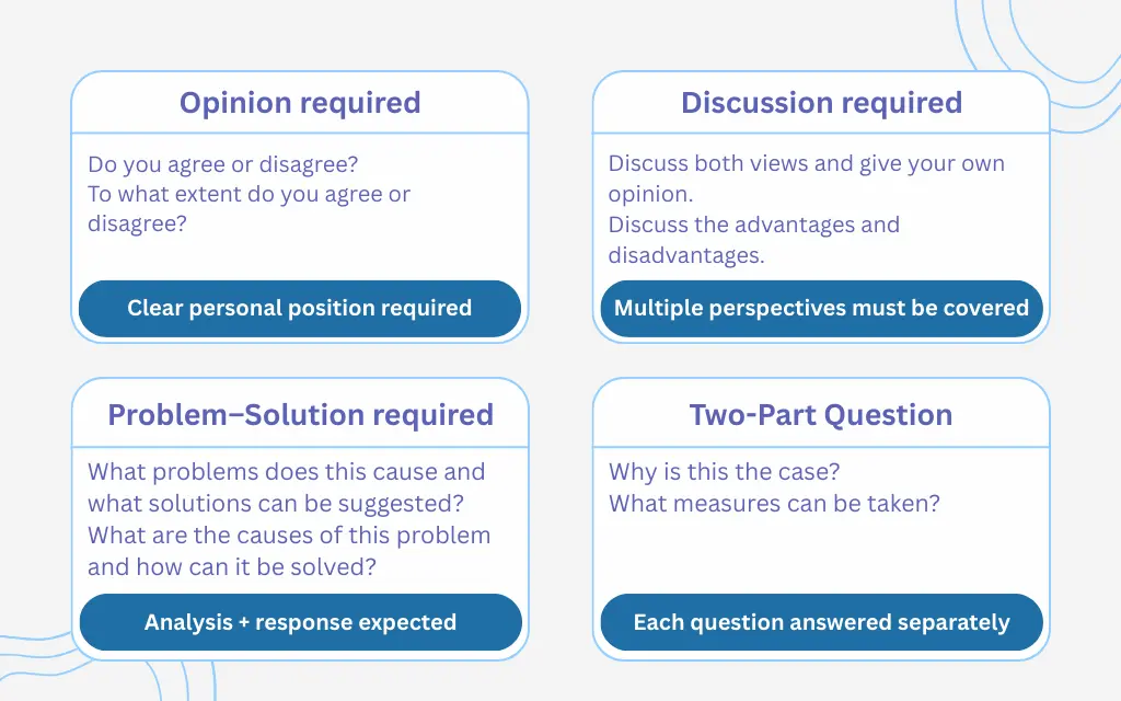 different-task-2-instruction-phrases