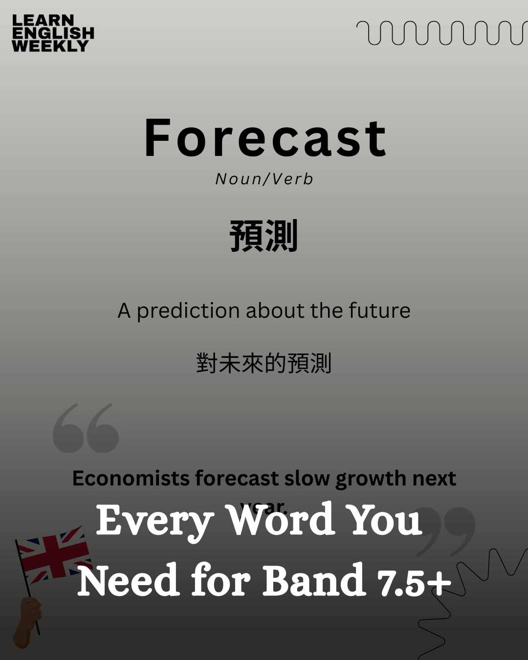 words needed for 7.5 band