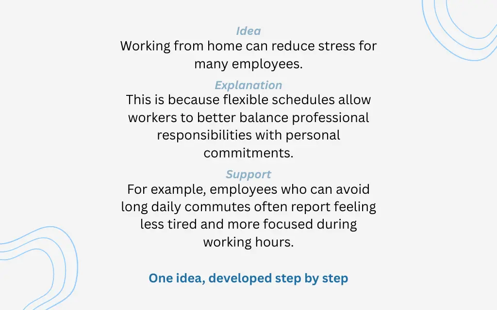 idea-explanation-support-example