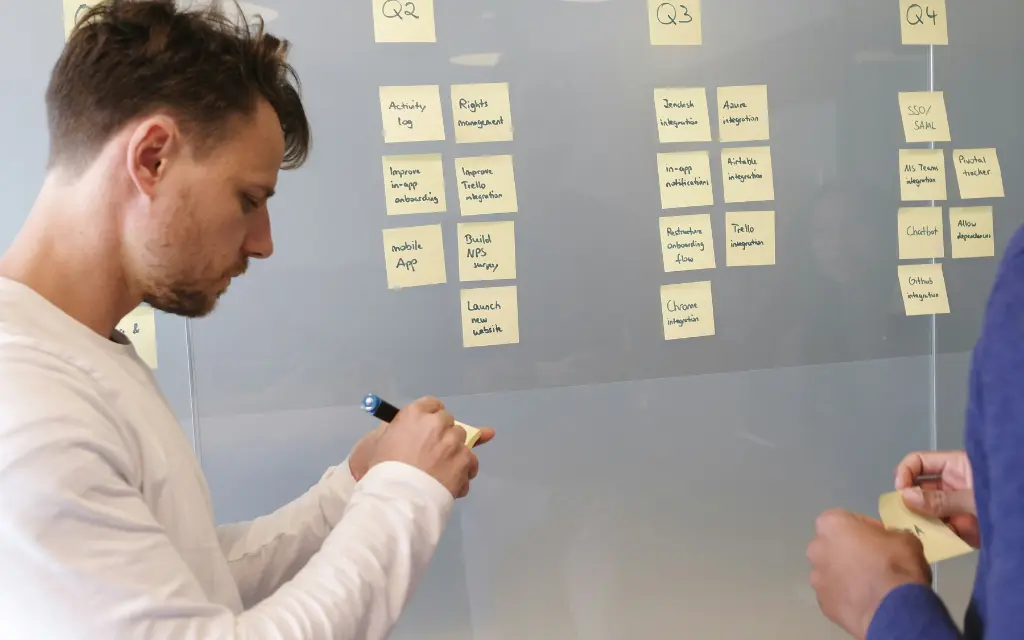 Two people writing on sticky notes in front of a glass wall with grouped sticky notes labeled Q2, Q3, and Q4.