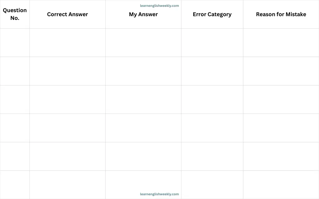 listening-error-blog-template