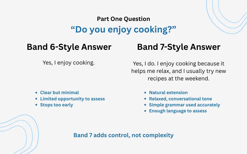 one-sentence-band-6-answer-vs-two-sentence-band-7-answer