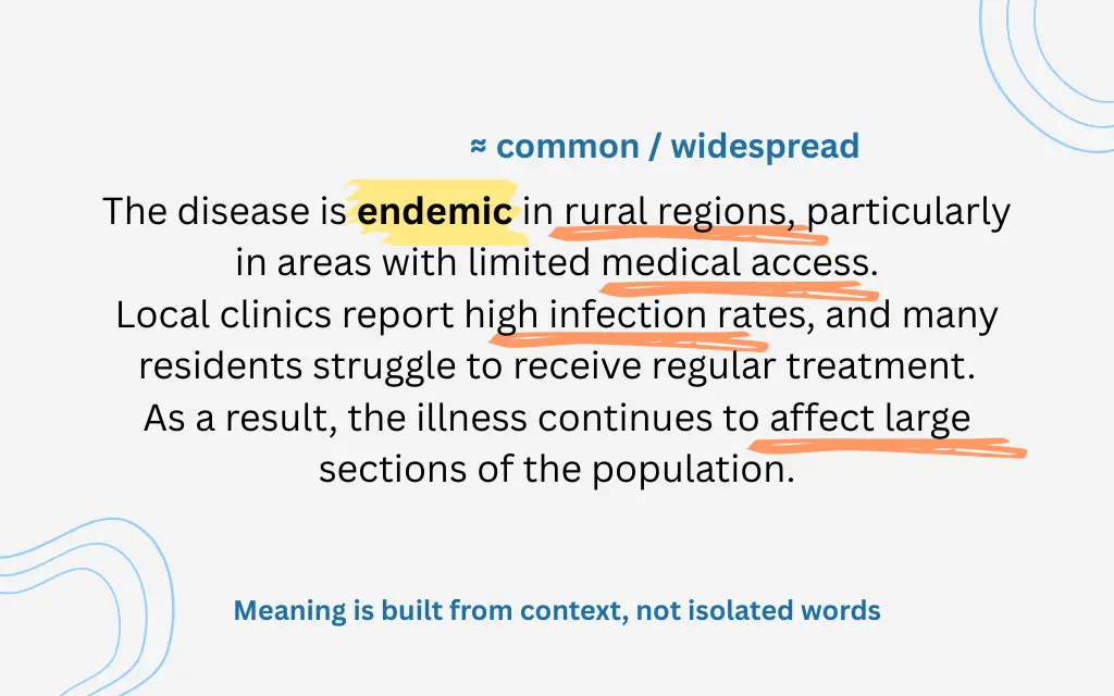 one-unknown-word-highlighted-arrows-pointing-to-surrounding-clues