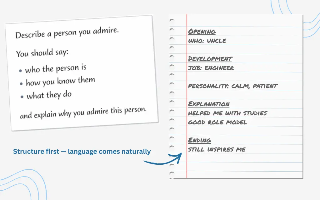 opening-development-explanation-ending-notes