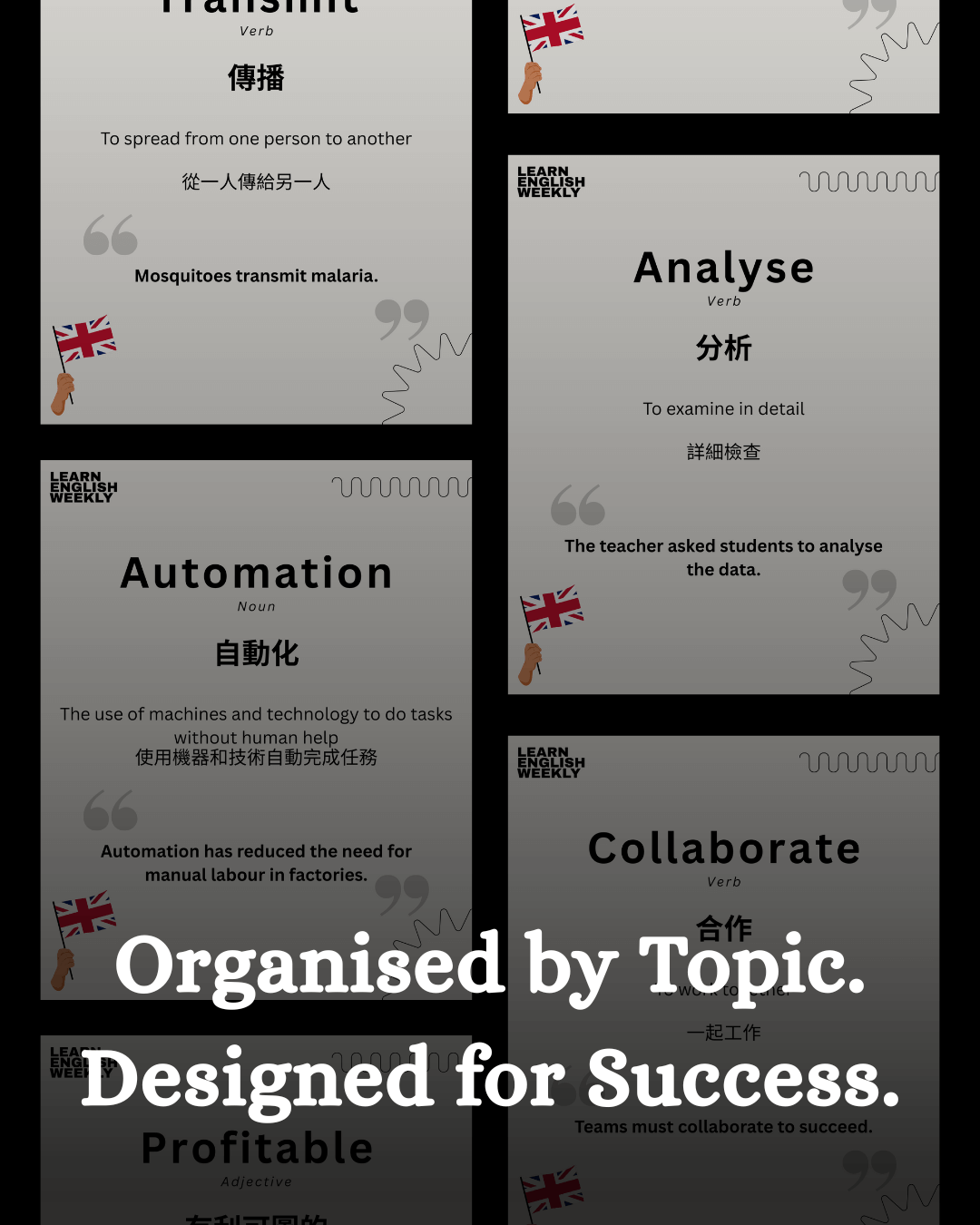 organised by topic. designed for success