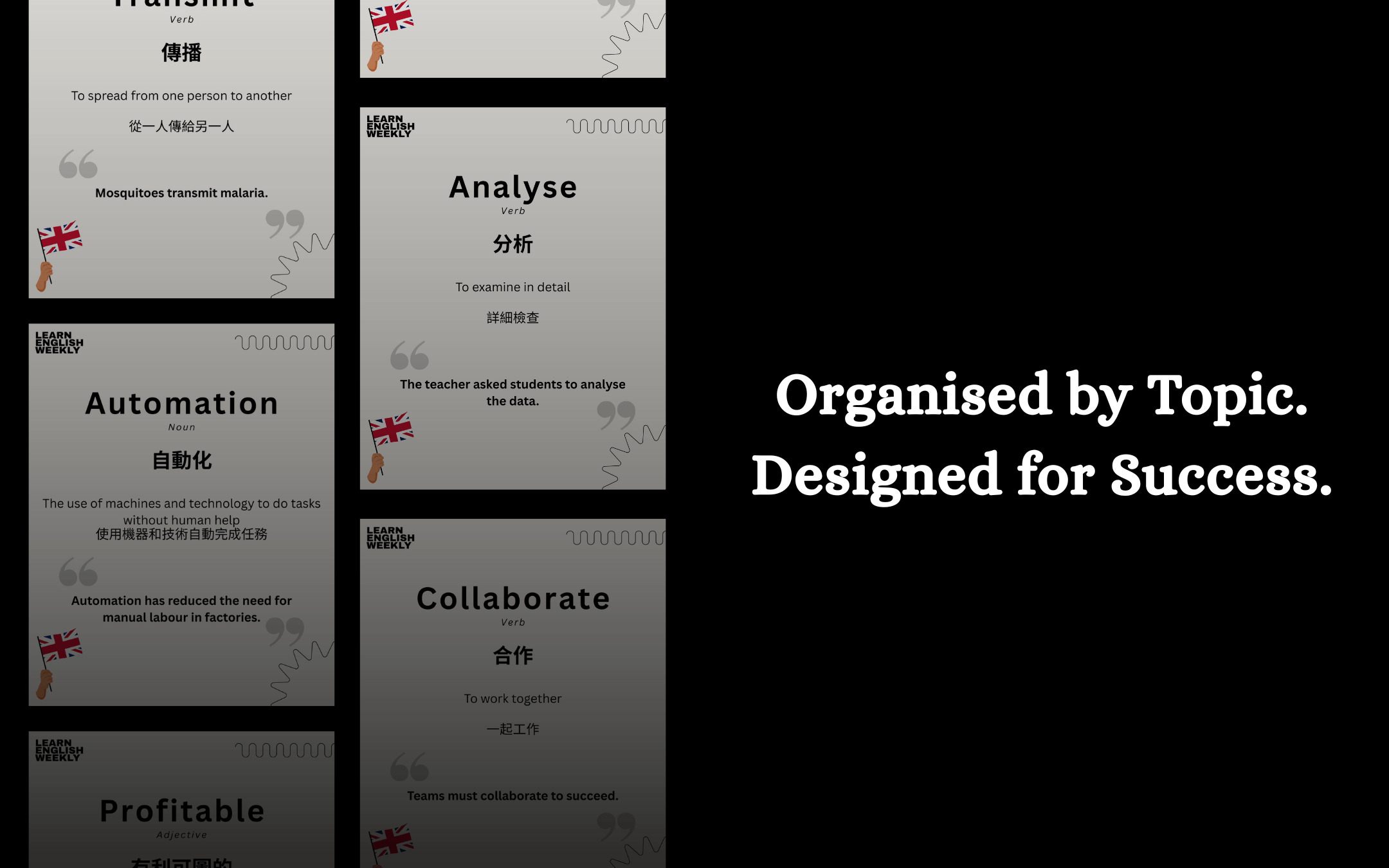 organised by topic. designed for success