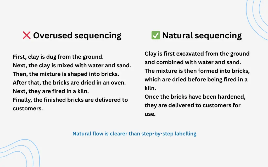 overused-vs-natural-sequencing