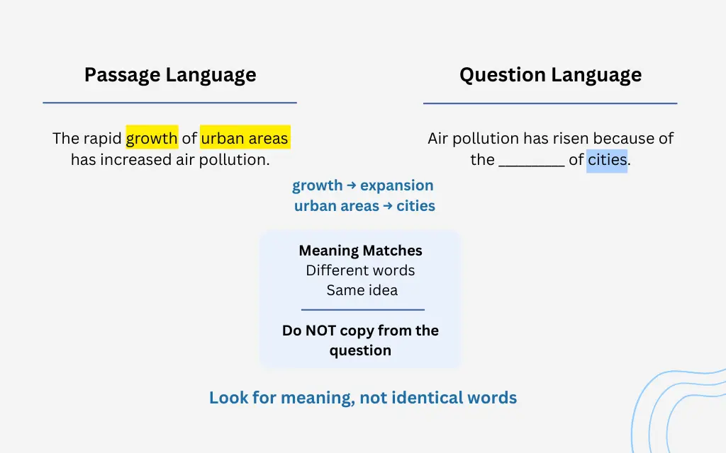 passage-language-question-language