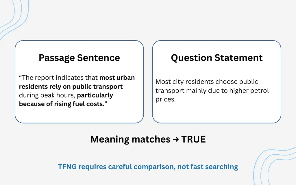passage-sentence-vs-question-statement