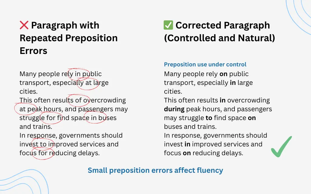 repeated-prepositions-errors-highlighted